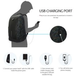 Arctic Fox Slope Anti-Theft Polyester, Leather Laptop Backpack For 15.5 Inch Laptop (23 L, USB Charging Port, Camo Black) -Smart Bag Shop 235486 16 uuhomc