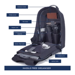 Carriall Columbus Polyester Laptop Backpack For 15.6 Inch Laptop (22.4 L, USB Charging Port, Beige) 25 Carriall Columbus Polyester Laptop Backpack For 15.6 Inch Laptop (22.4 L, USB Charging Port, Beige) -Smart Bag Shop 241831 19 iwluze