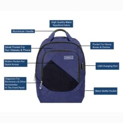 Carriall Minikin Polyester Laptop Backpack For 15.6 Inch Laptop (29.6 L, USB Charging Port, Blue) -Smart Bag Shop 241835 18 x9a5rx