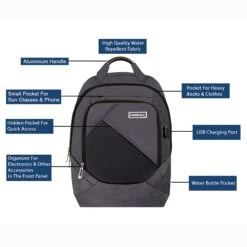 Carriall Minikin Polyester Laptop Backpack For 15.6 Inch Laptop (29.6 L, USB Charging Port, Black) -Smart Bag Shop 241836 14 yxy5cf