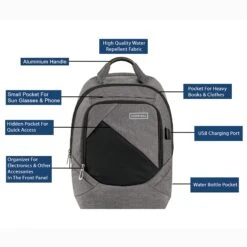 Carriall Minikin Polyester Laptop Backpack For 15.6 Inch Laptop (29.6 L, USB Charging Port, Grey) -Smart Bag Shop 241837 15 aj92f7