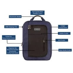 Carriall Minch Polyester Laptop Backpack For 15.6 Inch Laptop (27.3 L, USB Charging Port, Blue/Black) -Smart Bag Shop 241840 17 rglmhh