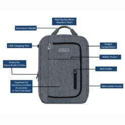 Carriall Minch Polyester Laptop Backpack For 15.6 Inch Laptop (27.3 L, USB Charging Port, Grey) -Smart Bag Shop 241843 18 vqibov