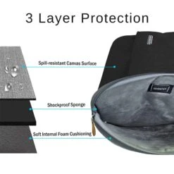 GRIPP Grace Polyester, Polyurethane Laptop Sling Bag For 13.3 & 14 Inch Laptop (Drop-Proof, Black/Camel) -Smart Bag Shop 249534 10 akfhds