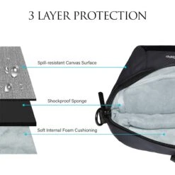 GRIPP Ribana Nylon Laptop Sling Bag For 13.3 & 14 Inch Laptop (3 Layers Protection, Grey) 22 GRIPP Ribana Nylon Laptop Sling Bag For 13.3 & 14 Inch Laptop (3 Layers Protection, Grey) -Smart Bag Shop 249830 11 nbk7ui