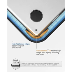 Tomtoc Defender Recycled Fabrics Laptop Sleeve For 13.5, 14 & 14.4 Inch Laptop (Water Resistant, Black) -Smart Bag Shop 261022 11 xiv05f