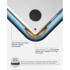 Tomtoc Defender Recycled Fabrics Laptop Sleeve For 14 Inch Laptop (360 Superior Protection, Grey) -Smart Bag Shop 265886 13 w1shm7