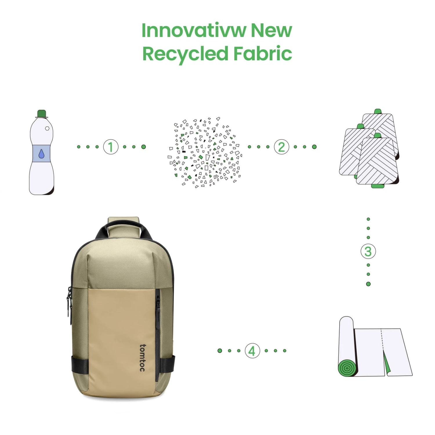 Navigator-T24 Sling Bag 5L For 11-inch IPad Pro | Khaki 8 Navigator-T24 Sling Bag 5L For 11-inch IPad Pro | Khaki - Image 6