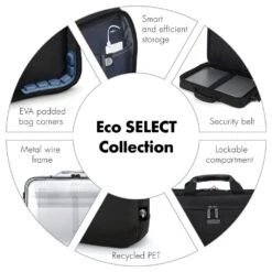 Dicota ECO Slim Select Laptop Case For Up To 35.81 Cm (14.1 Inch) Laptop, Black D31642-RPET(493665639) 17 Dicota ECO Slim Select Laptop Case For Up To 35.81 Cm (14.1 Inch) Laptop, Black D31642-RPET(493665639) -Smart Bag Shop Dicota D31642 RPET Laptop Bag 493665639 i 7 1200Wx1200H