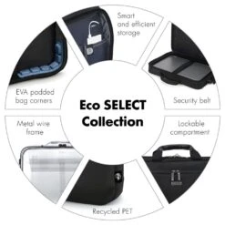 Dicota Eco Top Traveller Dual Select Laptop Bag For Up To 39.62 Cm (15.6 Inch) Laptop, Black D31645-RPET(493665643) -Smart Bag Shop Dicota D31645 RPET Laptop Bag 493665643 i 13 1200Wx1200H