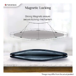 Neopack Bumper Laptop Sleeve For 33.02 Cm (13 Inch) MacBook Air, Midnight Blue 7BL13(491838118) -Smart Bag Shop Neopack 7BL13 Bags and Cases 491838118 i 3 1200Wx1200H