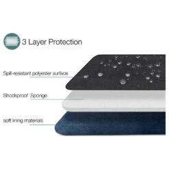 Tomtoc Laptop Sleeve For Laptop With Pocket For Small Accessories, Black A18-C01D(493665226) -Smart Bag Shop Tomtoc A18 C01D Sleeve 493665226 i 7 1200Wx1200H